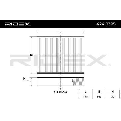 Filter, Innenraumluft RIDEX 424I0395 424I0395 - foto 7
