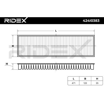 Filter, Innenraumluft RIDEX 424I0383 424I0383 - foto 5