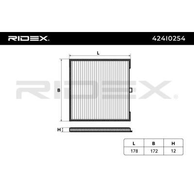 Filter, Innenraumluft RIDEX 424I0254 424I0254 - foto 4