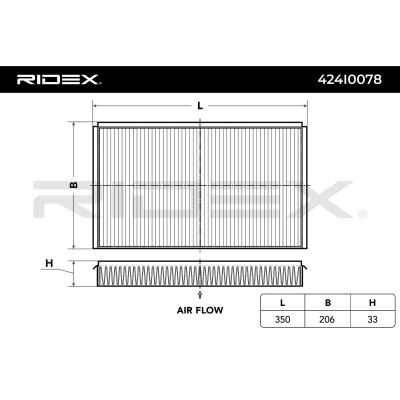 Filter, Innenraumluft RIDEX 424I0078 424I0078 - foto 2