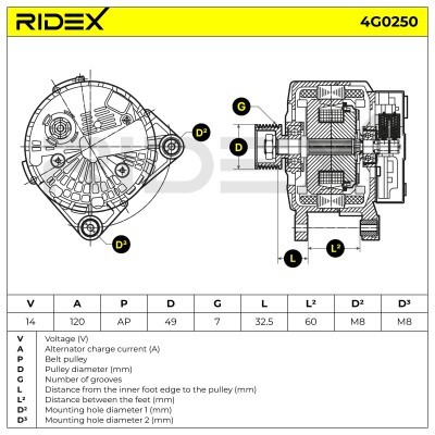 Generator RIDEX 4G0250 4G0250 - foto 6
