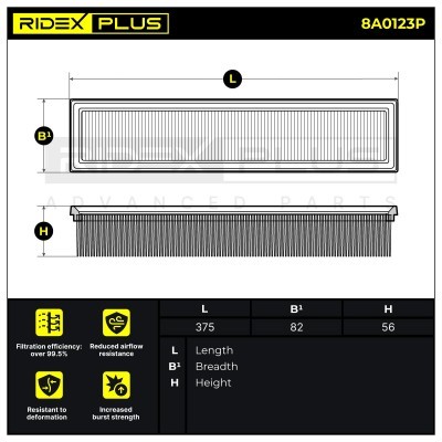 Luftfilter RIDEX 8A0123P 8A0123P - foto 7