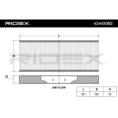 Filter, Innenraumluft RIDEX 424I0082 424I0082 - foto 3
