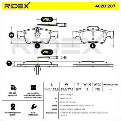 Bremsbeläge Satz RIDEX 402B1287 402B1287 - foto 10