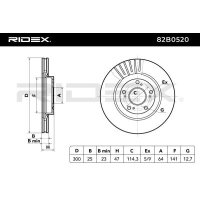 Bremsscheibe RIDEX 82B0520 82B0520 - foto 4