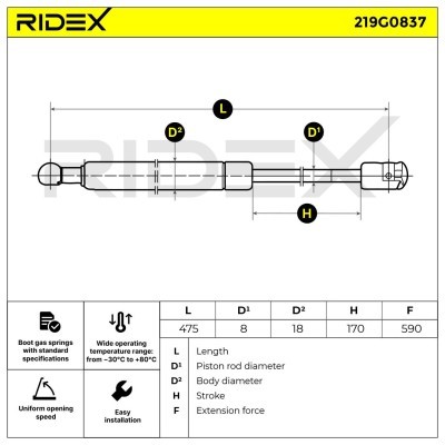 Gasfeder, Koffer-/Laderaum RIDEX 219G0837 219G0837 - foto 7