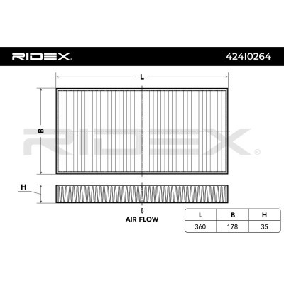 Filter, Innenraumluft RIDEX 424I0264 424I0264 - foto 6