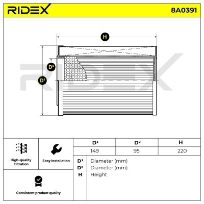 Luftfilter RIDEX 8A0391 8A0391 - foto 7