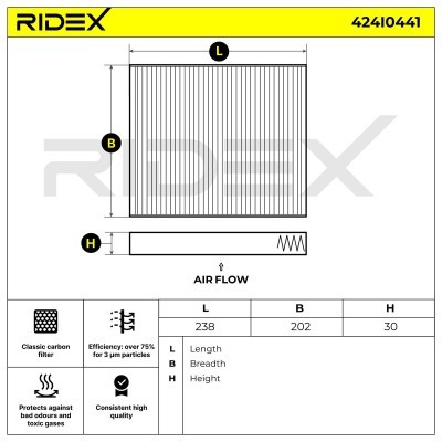 Filter, Innenraumluft RIDEX 424I0441 424I0441 - foto 6