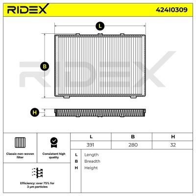 Filter, Innenraumluft RIDEX 424I0309 424I0309 - foto 6