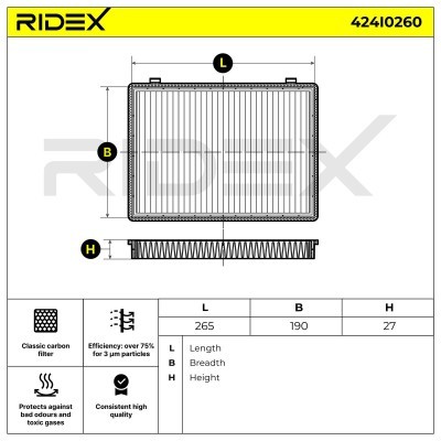 Filter, Innenraumluft RIDEX 424I0260 424I0260 - foto 6