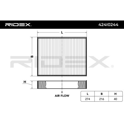 Filter, Innenraumluft RIDEX 424I0244 424I0244 - foto 4