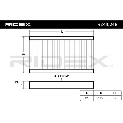 Filter, Innenraumluft RIDEX 424I0248 424I0248 - foto 2