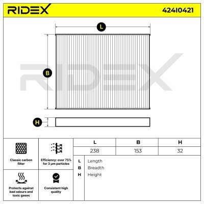Filter, Innenraumluft RIDEX 424I0421 424I0421 - foto 6