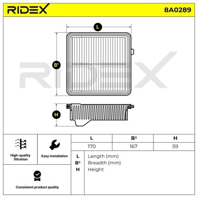 Luftfilter RIDEX 8A0289 8A0289 - foto 8