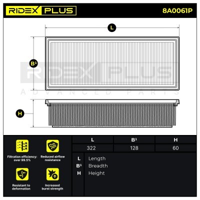 Luftfilter RIDEX 8A0061P 8A0061P - foto 7