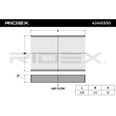 Filter, Innenraumluft RIDEX 424I0300 424I0300 - foto 5