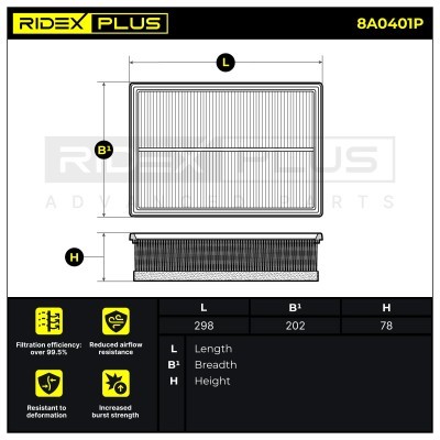 Luftfilter RIDEX 8A0401P 8A0401P - foto 7