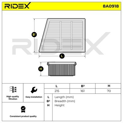 Luftfilter RIDEX 8A0918 8A0918 - foto 6