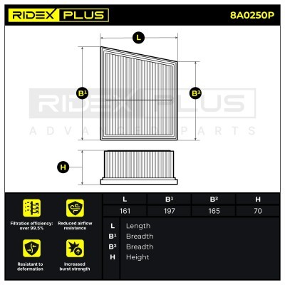 Luftfilter RIDEX 8A0250P 8A0250P - foto 7