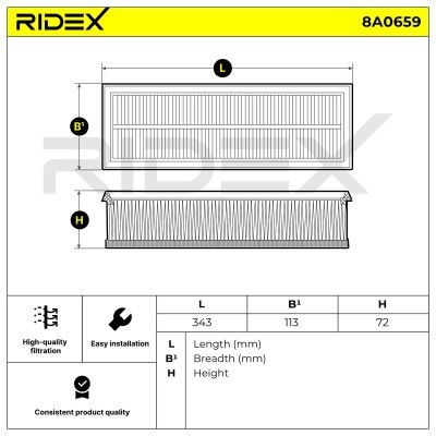 Luftfilter RIDEX 8A0659 8A0659 - foto 5