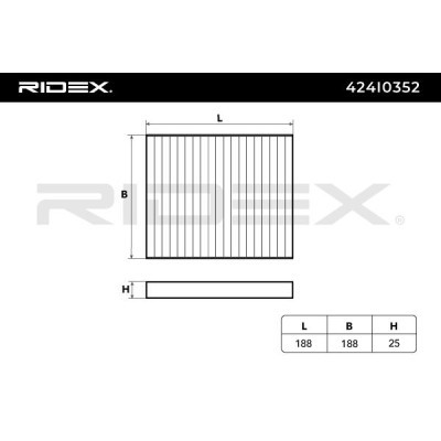 Filter, Innenraumluft RIDEX 424I0352 424I0352 - foto 5