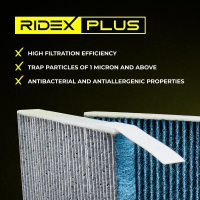 Filter, Innenraumluft RIDEX 424I0531P 424I0531P - foto 11