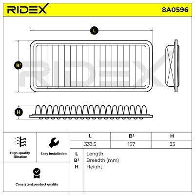 Luftfilter RIDEX 8A0596 8A0596 - foto 6