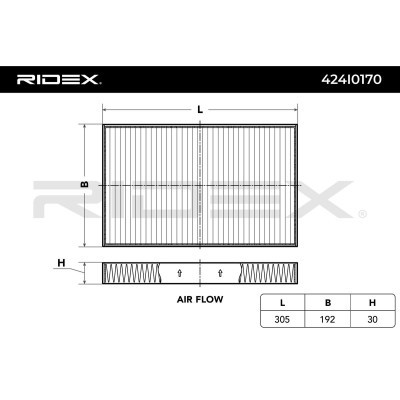 Filter, Innenraumluft RIDEX 424I0170 424I0170 - foto 2