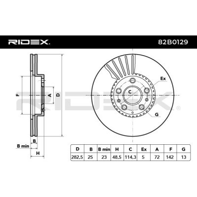 Bremsscheibe RIDEX 82B0129 82B0129 - foto 3