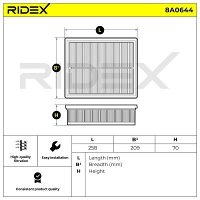 Luftfilter RIDEX 8A0644 8A0644 - foto 6