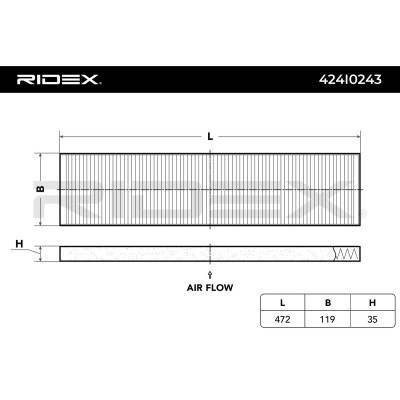 Filter, Innenraumluft RIDEX 424I0243 424I0243 - foto 5