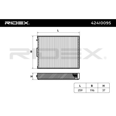 Filter, Innenraumluft RIDEX 424I0095 424I0095 - foto 6