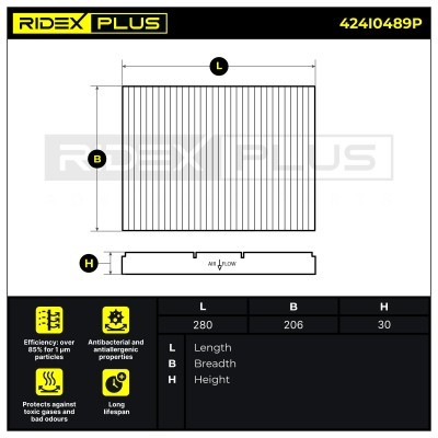 Filter, Innenraumluft RIDEX 424I0489P 424I0489P - foto 7