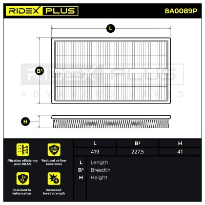 Luftfilter RIDEX 8A0089P 8A0089P - foto 7