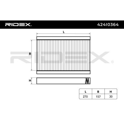Filter, Innenraumluft RIDEX 424I0364 424I0364 - foto 6