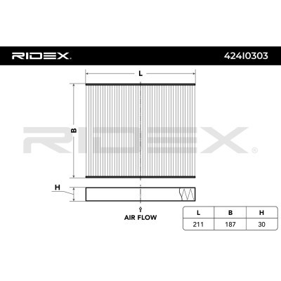 Filter, Innenraumluft RIDEX 424I0303 424I0303 - foto 4