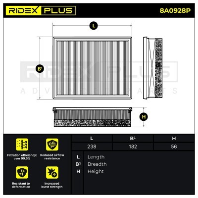 Luftfilter RIDEX 8A0928P 8A0928P - foto 7