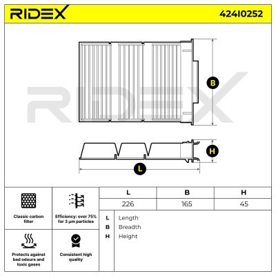 Filter, Innenraumluft RIDEX 424I0252 424I0252 - foto 6