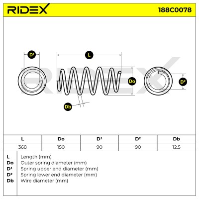 Fahrwerksfeder RIDEX 188C0078 188C0078 - foto 4
