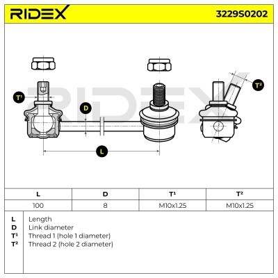 Stabilisator Stange RIDEX 3229S0202 3229S0202 - foto 7