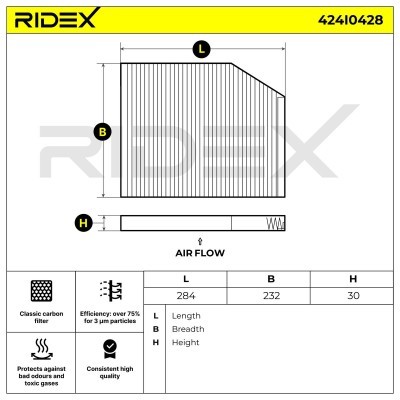 Filter, Innenraumluft RIDEX 424I0428 424I0428 - foto 6