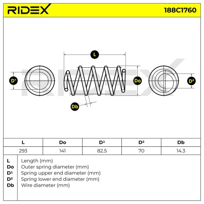 Fahrwerksfeder RIDEX 188C1760 188C1760 - foto 4