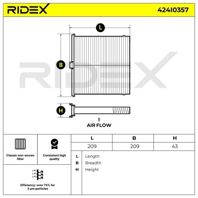 Filter, Innenraumluft RIDEX 424I0357 424I0357 - foto 5