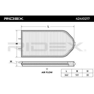 Filter, Innenraumluft RIDEX 424I0217 424I0217 - foto 4
