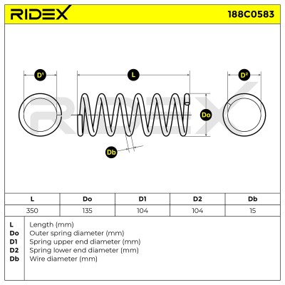 Fahrwerksfeder RIDEX 188C0583 188C0583 - foto 5