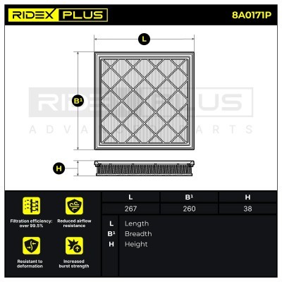 Luftfilter RIDEX 8A0171P 8A0171P - foto 3
