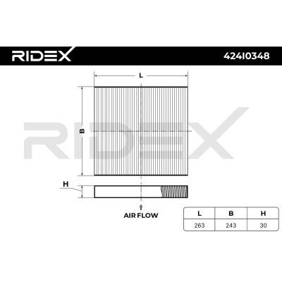 Filter, Innenraumluft RIDEX 424I0348 424I0348 - foto 6