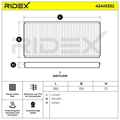 Filter, Innenraumluft RIDEX 424I0332 424I0332 - foto 6