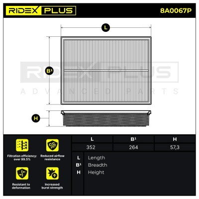 Luftfilter RIDEX 8A0067P 8A0067P - foto 3